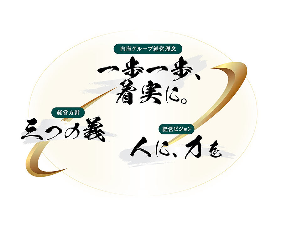 内海グループ経営理念：一歩一歩、着実に。　経営方針：三つの義　経営ビジョン：人に、力を